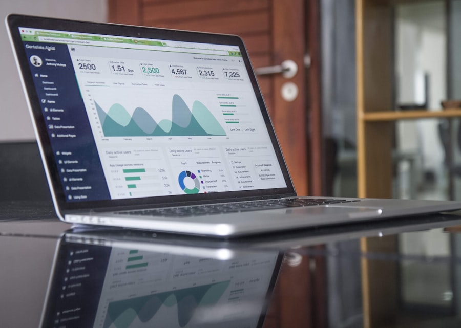 Monthly Review — Bi-monthly · 3–4 hrs delivery rhythm