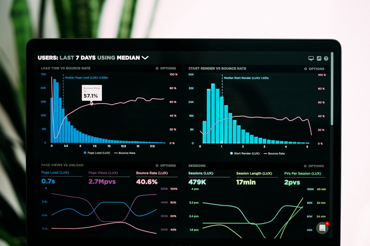 Business Intelligence services by Green Touch IT Solutions